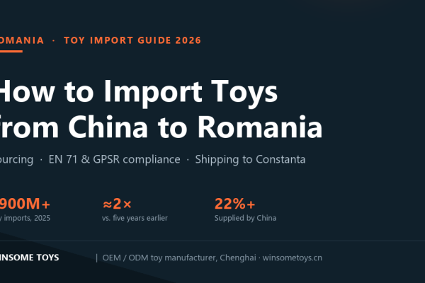 How to import toys from China to Romania - 2026 wholesaler's guide, with Romania's EUR 900 million toy import market and China's 22% share