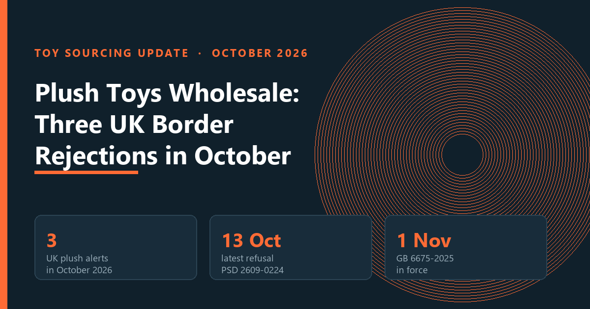 Plush toys wholesale compliance summary: three UK border rejections in October 2026, PSD 2609-0224 on 13 October, GB 6675-2025 in force 1 November 2026