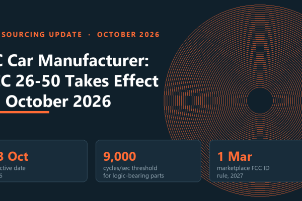 RC car manufacturer compliance checklist: FCC 26-50 effective 13 October 2026, 9,000 cycles per second logic-bearing component threshold, marketplace FCC ID rule from 2027