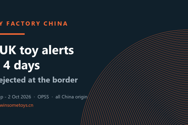 Toy factory China compliance checklist after UK OPSS toy alerts, 30 September to 2 October 2026