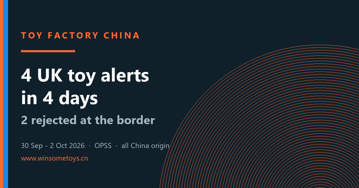 Toy factory China compliance checklist after UK OPSS toy alerts, 30 September to 2 October 2026
